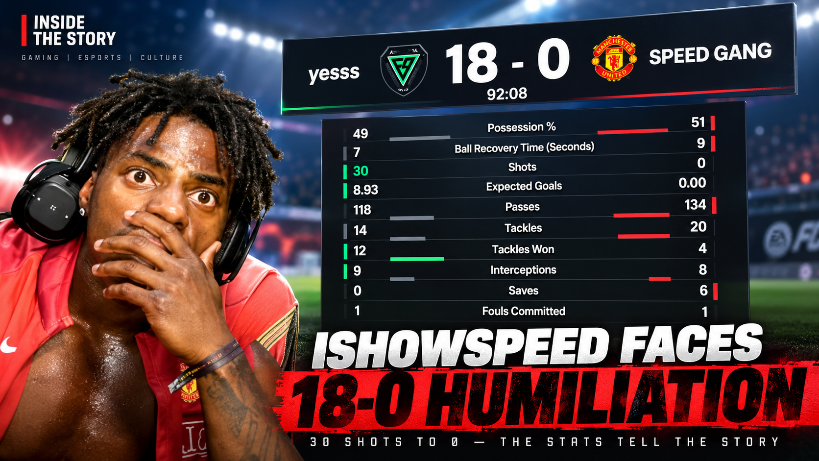 ishowspeed humiliating lose picture